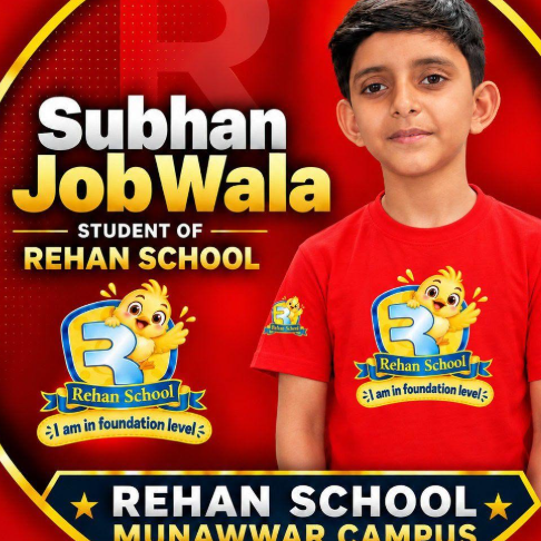 Subhan Ahmad Sajid